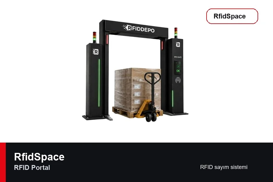 RFID Portal UHF RFID etiket